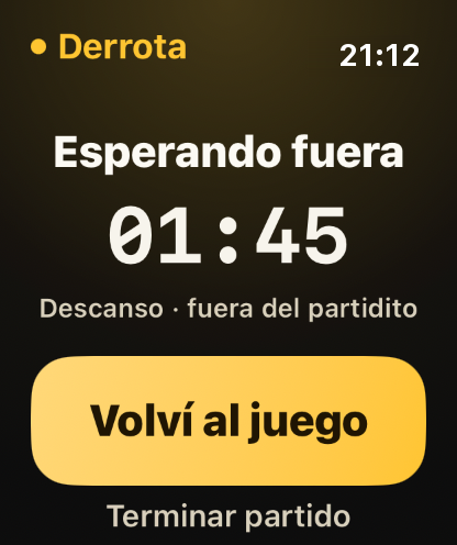 Paso 5: Esperando fuera: ese tiempo queda fuera de la cuenta.