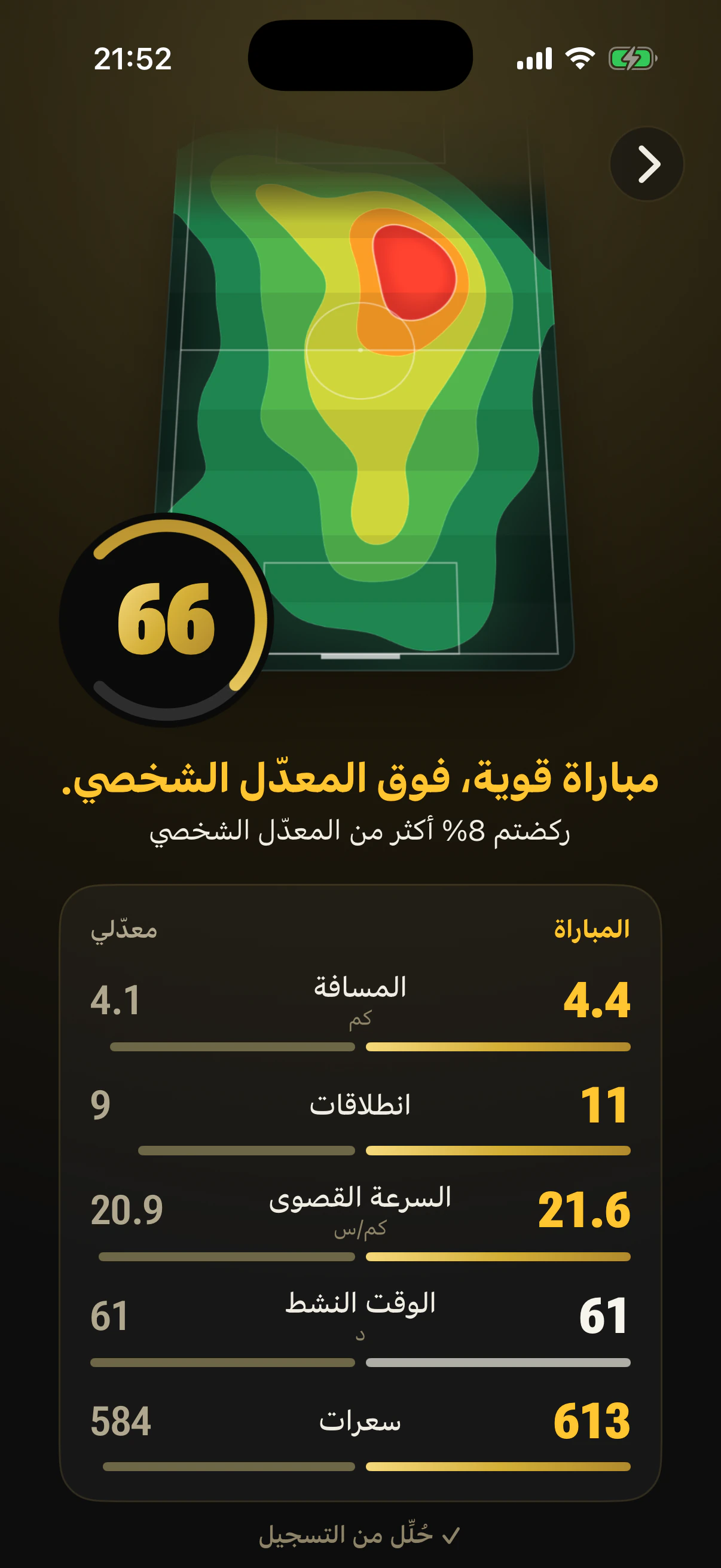 خطوة 14: شاهد تقييم المباراة مقابل معدّلك الشخصي، مع الكيلومترات والانطلاقات والسرعة القصوى.