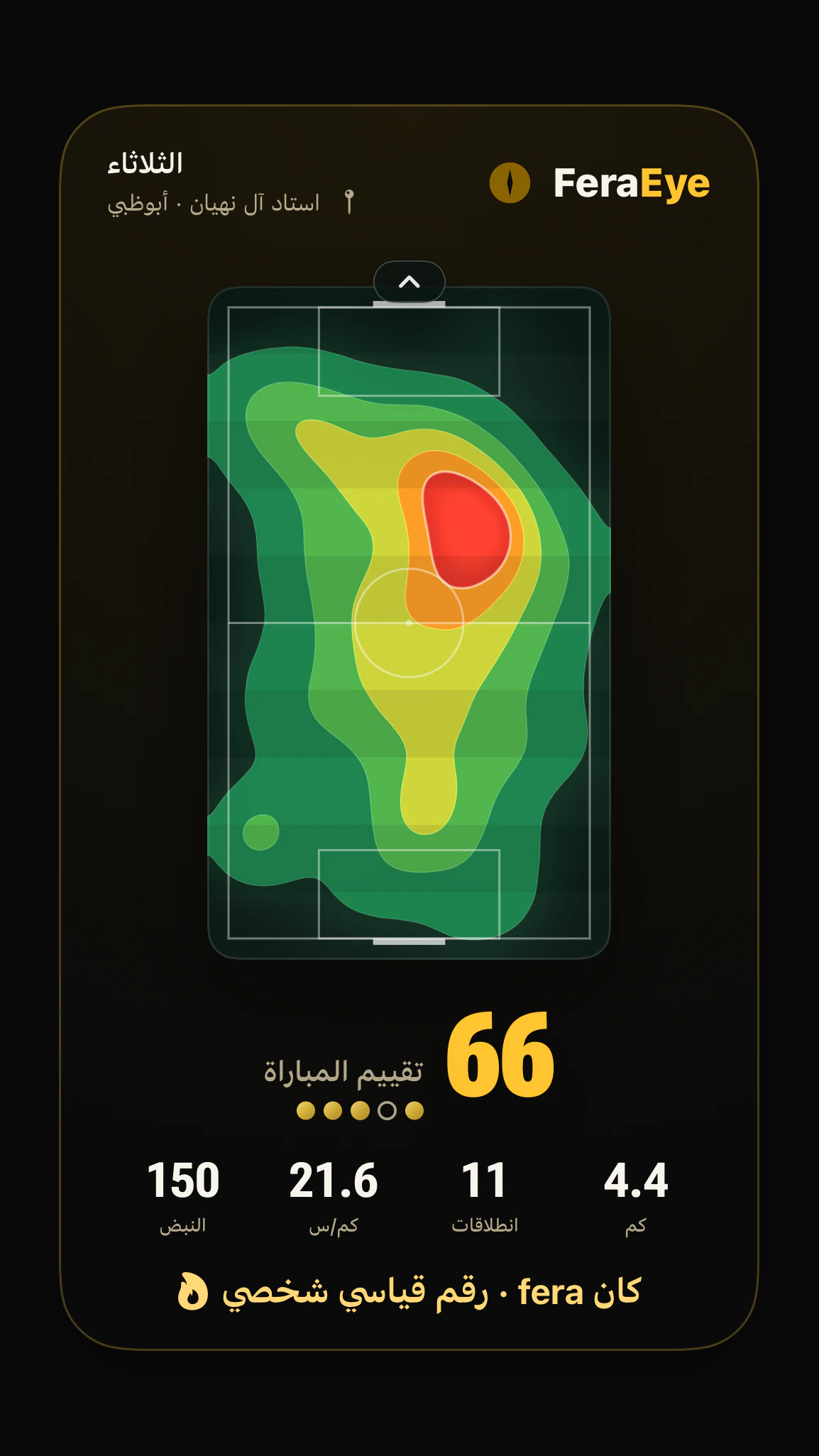 خطوة 15: تصل بطاقة المباراة إلى المجموعة، ويرى الجميع كيف لعبت.