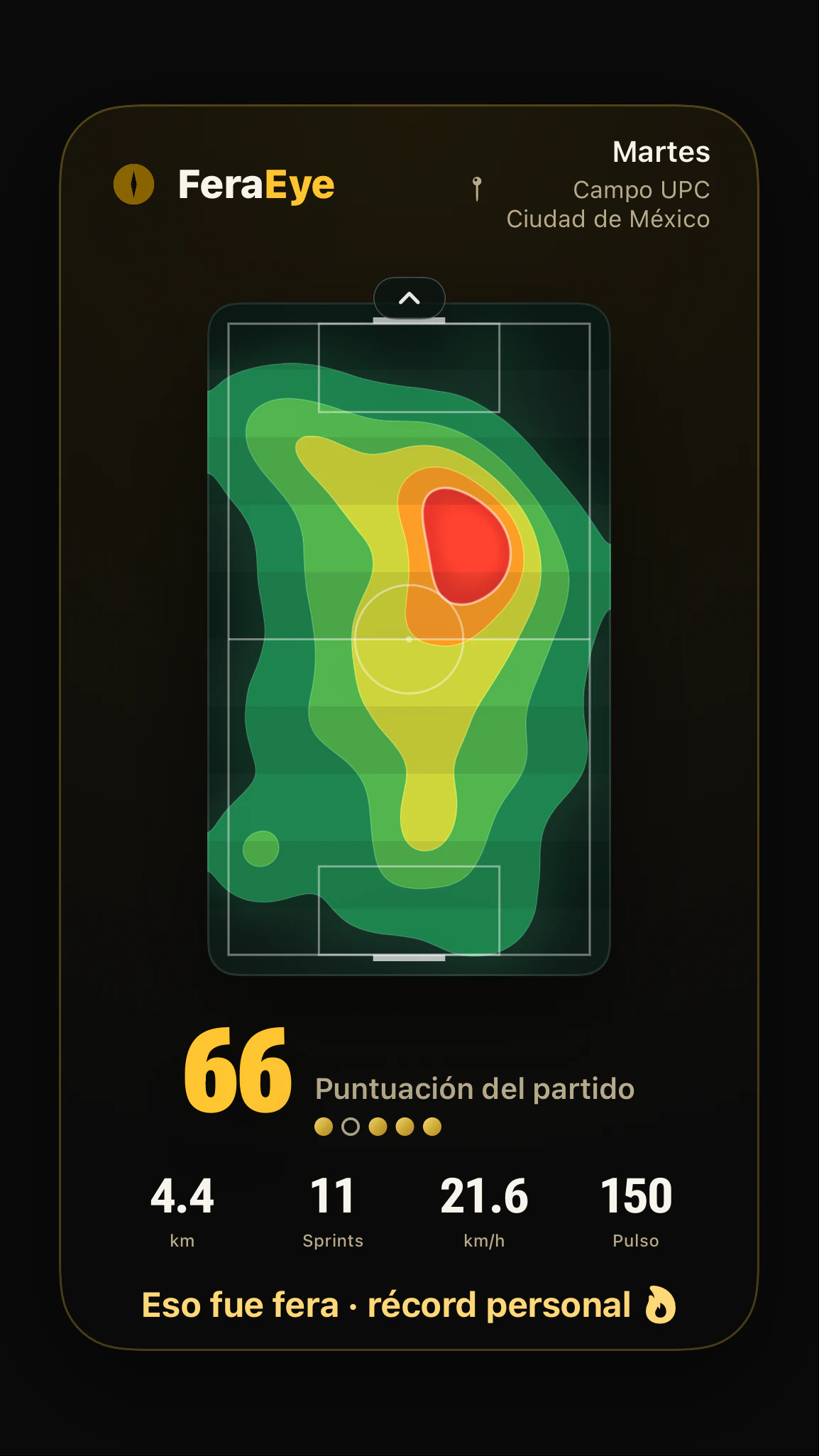 Paso 15: La ficha del partido llega al grupo, y todos ven cómo jugaste.