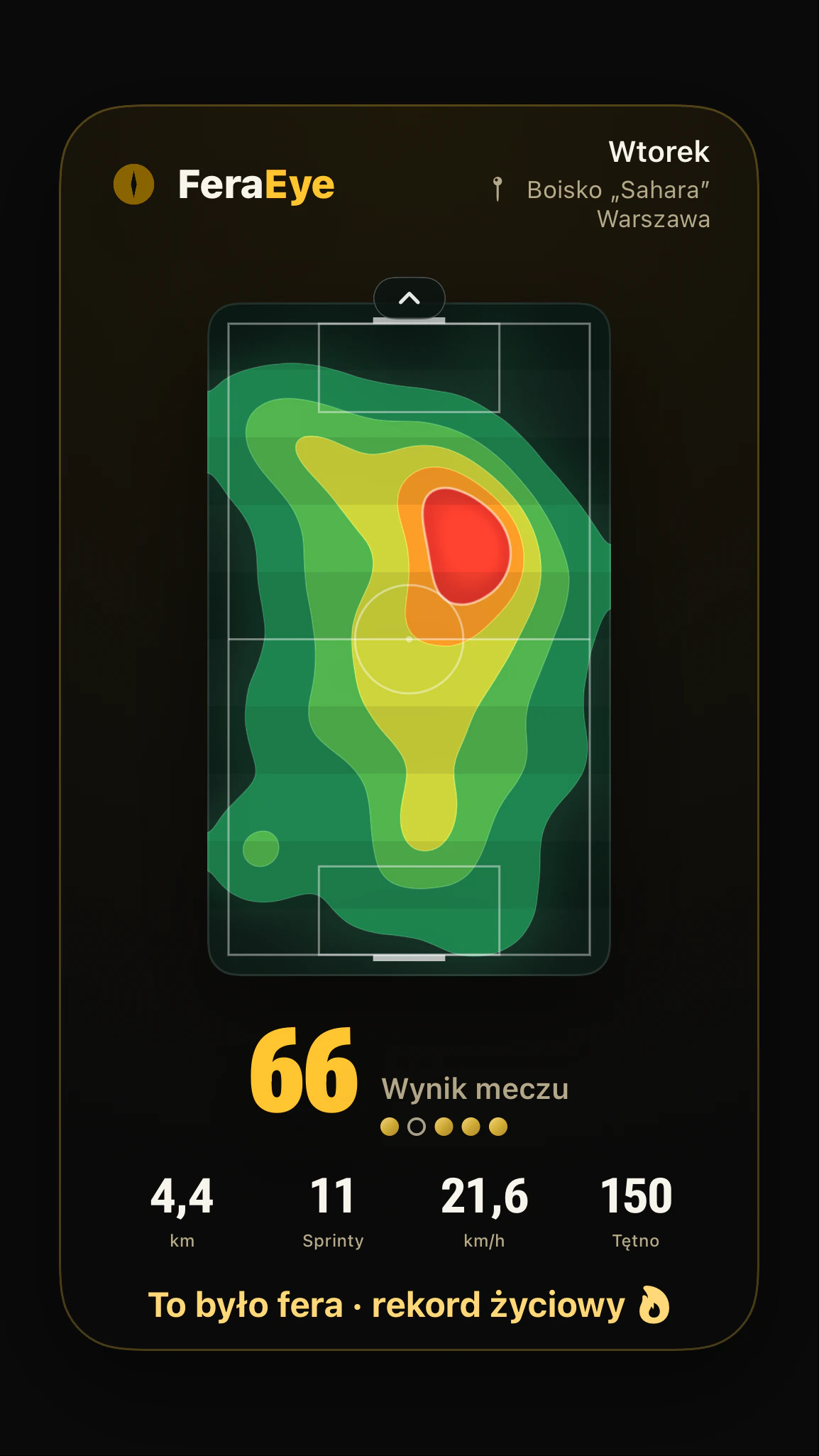 Krok 15: Karta meczu trafia do grupy, a wszyscy widzą twój mecz.